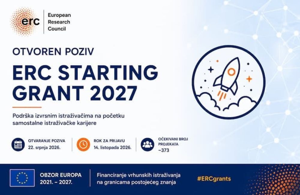 Otvoren poziv - ERC Starting Grant...